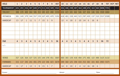 Trilogy Golf Club at Vistancia