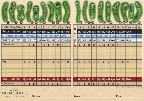 University Ridge Golf Course