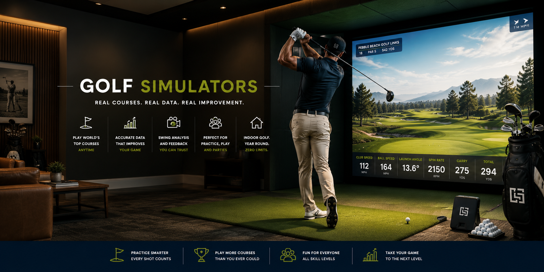 Golf Simulators Golf Articles